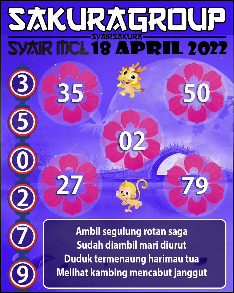 SYAIR TOGEL MACAU LOTTERY