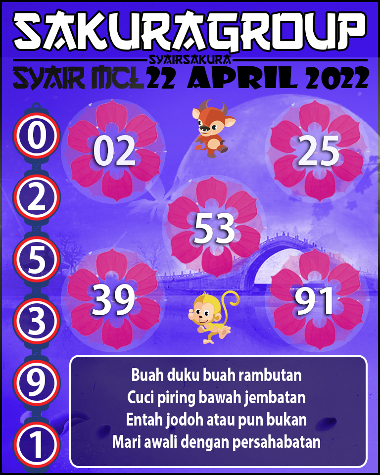 SYAIR TOGEL MACAU LOTTERY