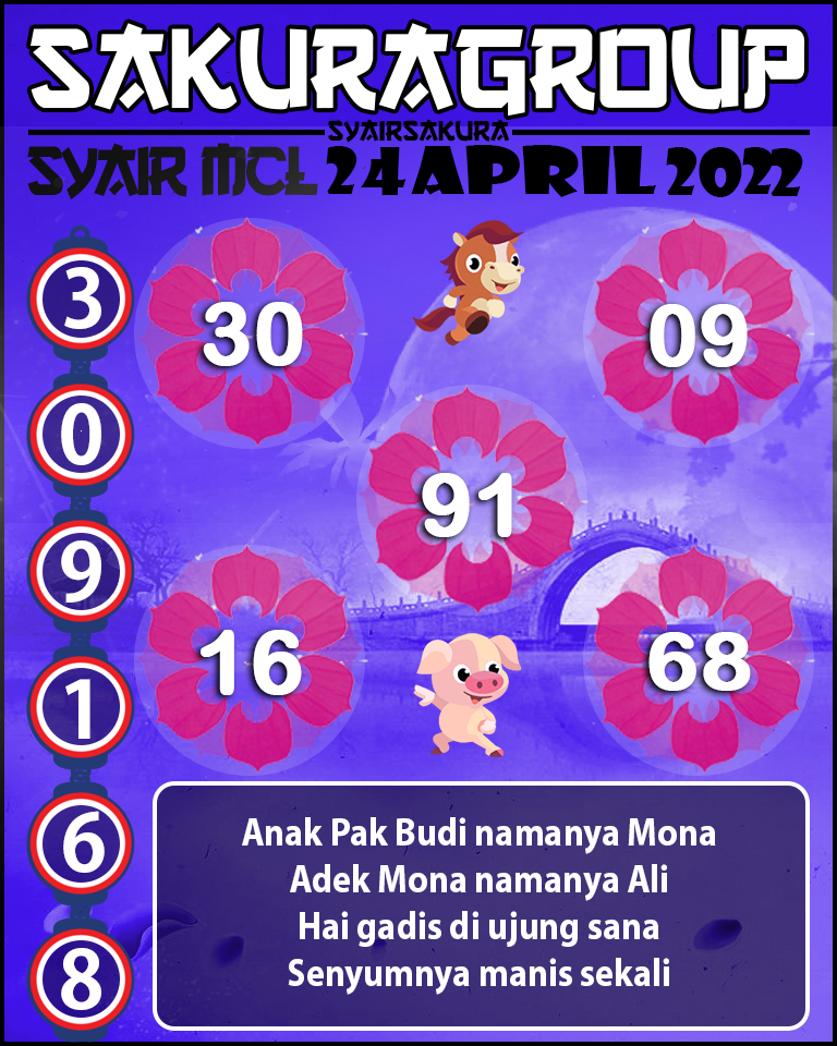 SYAIR TOGEL MACAU LOTTERY