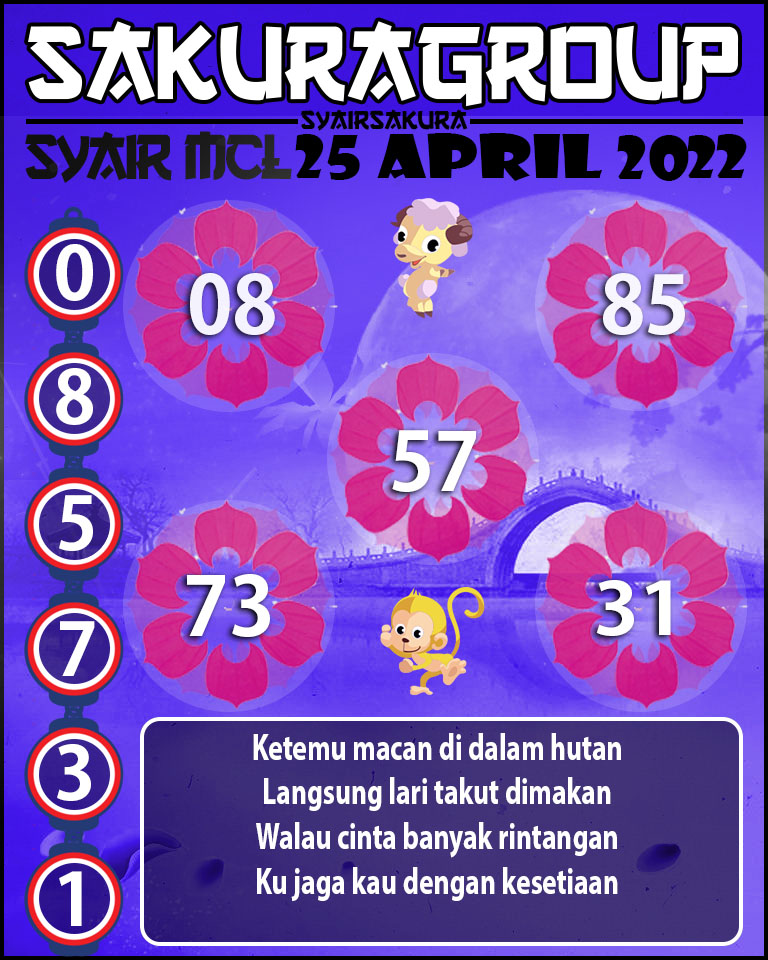 SYAIR TOGEL MACAU LOTTERY