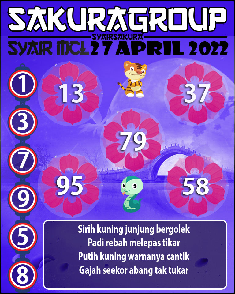 SYAIR TOGEL MACAU LOTTERY