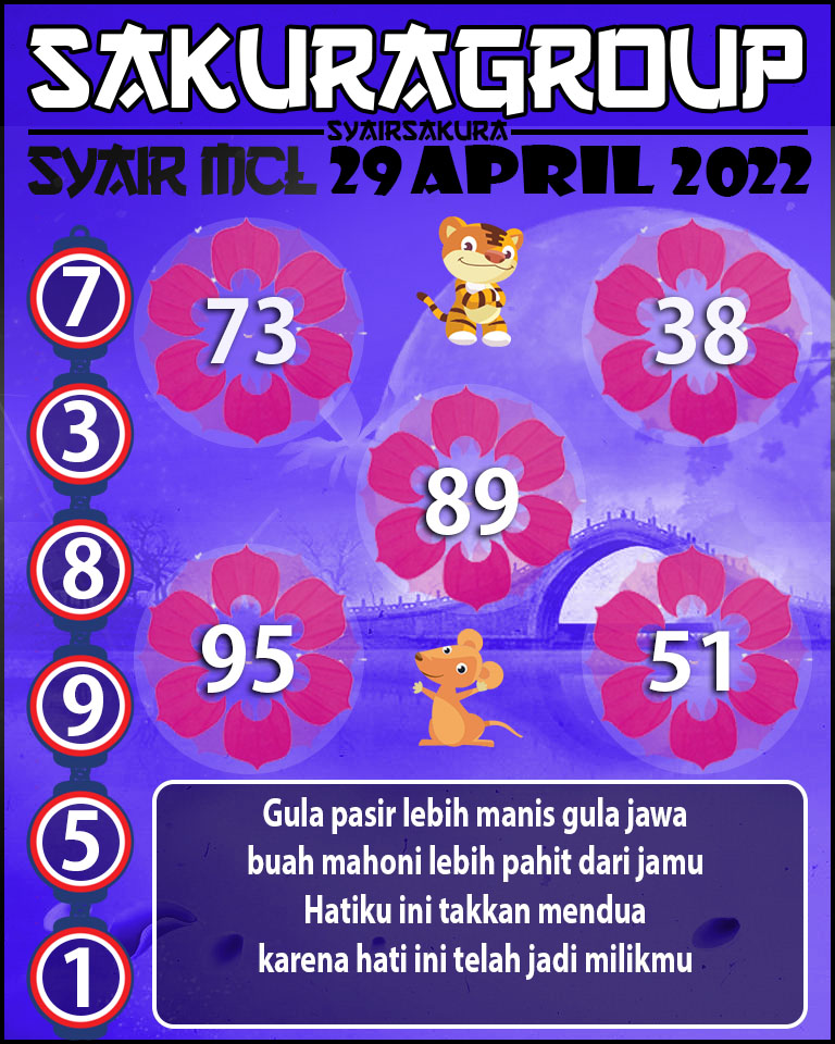 SYAIR TOGEL MACAU LOTTERY