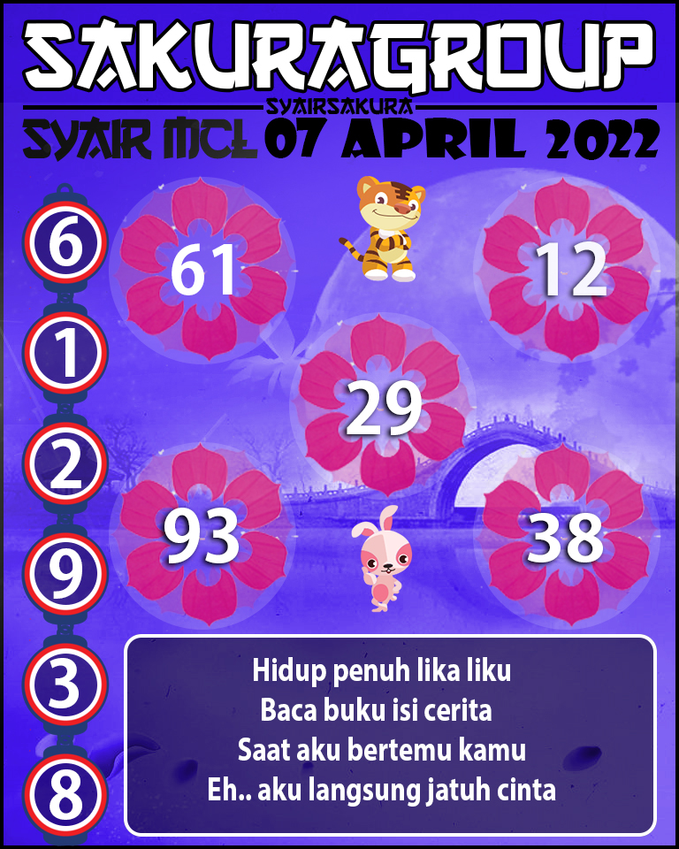 SYAIR TOGEL MACAU LOTTERY