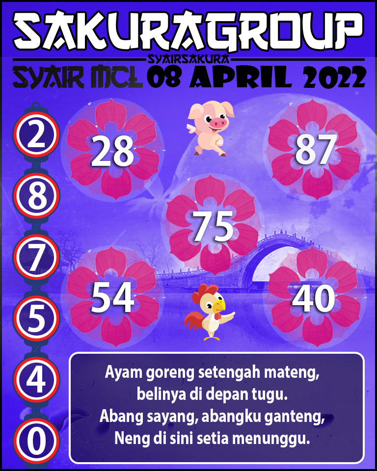 SYAIR TOGEL MACAU LOTTERY