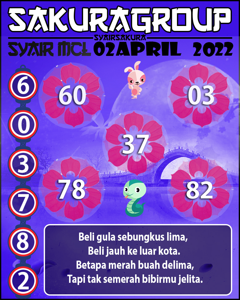 SYAIR TOGEL MACAU LOTTERY