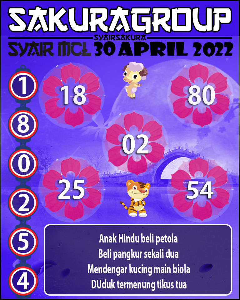 SYAIR TOGEL MACAU LOTTERY