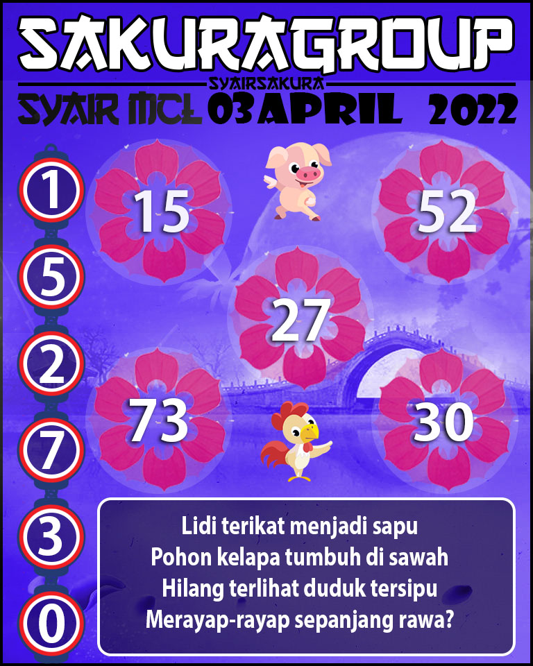 SYAIR TOGEL MACAU LOTTERY