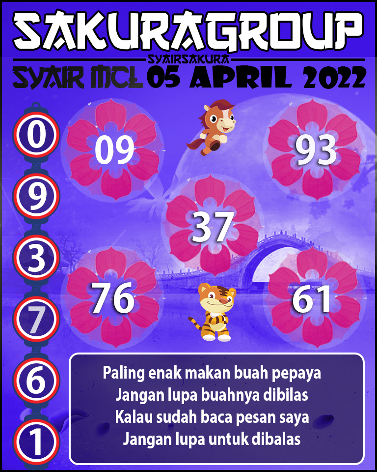 SYAIR TOGEL MACAU LOTTERY