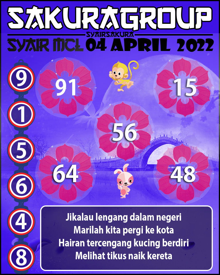 SYAIR TOGEL MACAU LOTTERY