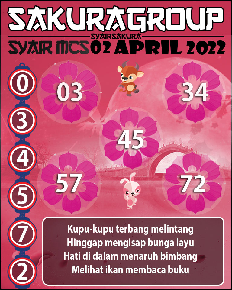 SYAIR TOGEL MACAU SWEEP