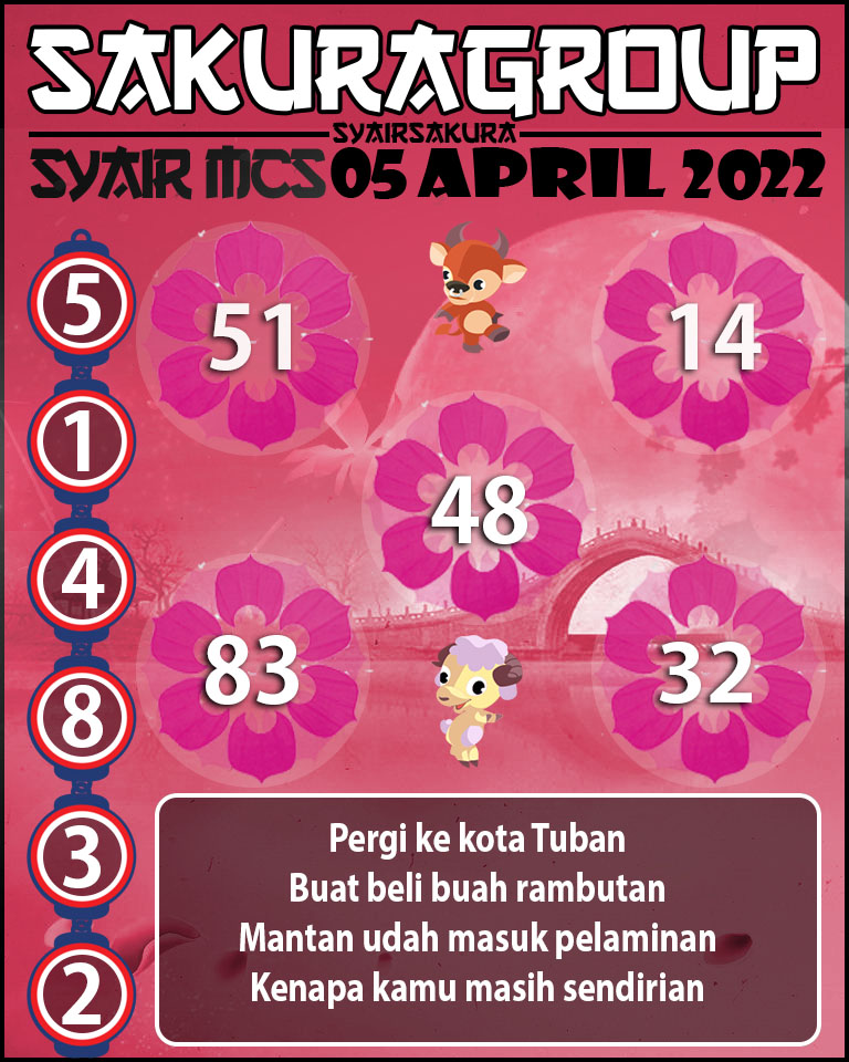 SYAIR TOGEL MACAU SWEEP