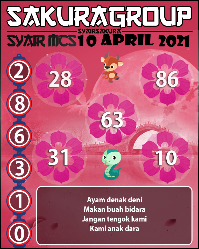 SYAIR TOGEL MACAU SWEEP