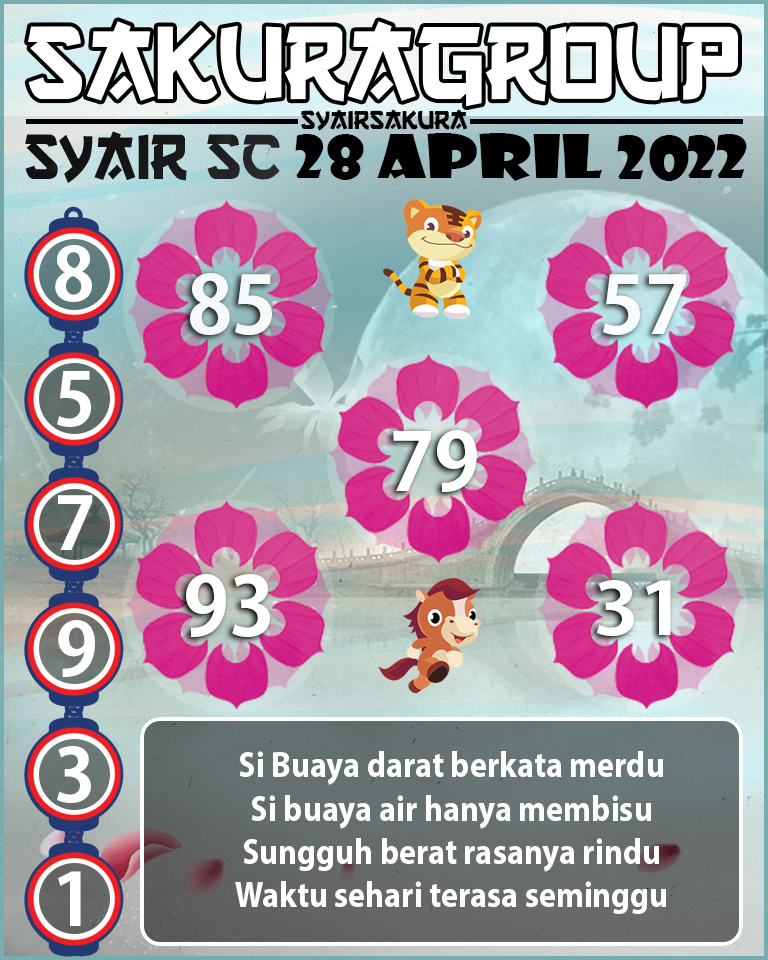 SYAIR TOGEL SCOTLAND