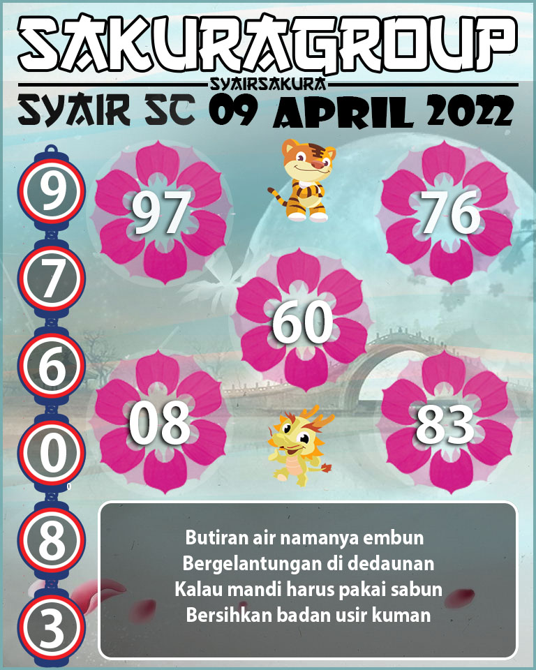 SYAIR TOGEL SCOTLAND