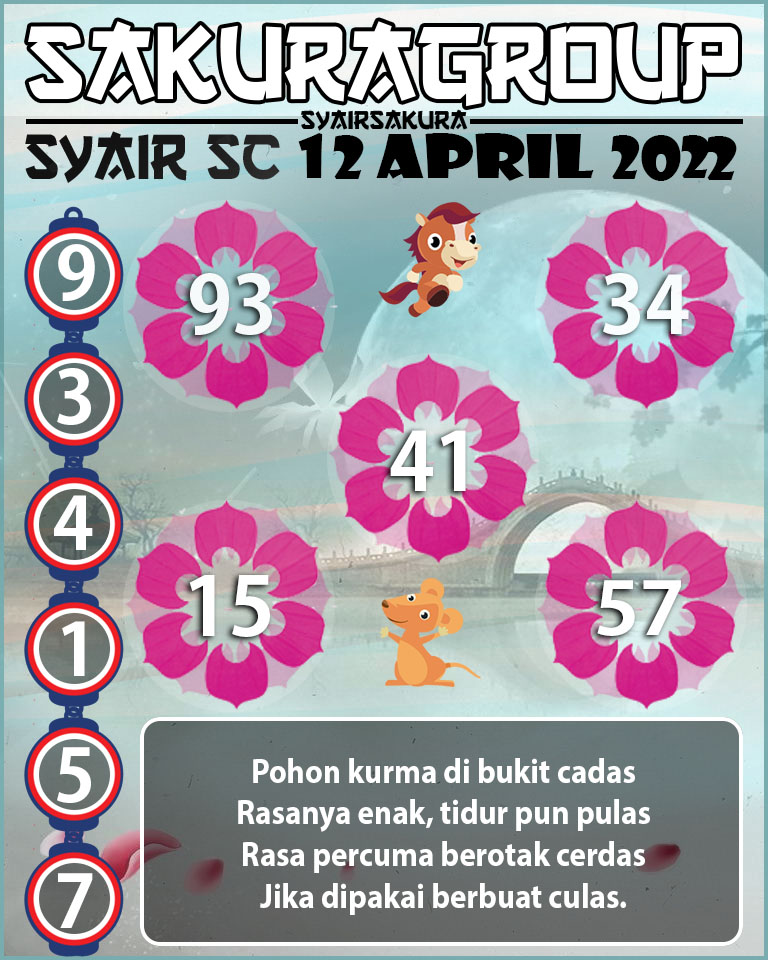 SYAIR TOGEL SCOTLAND