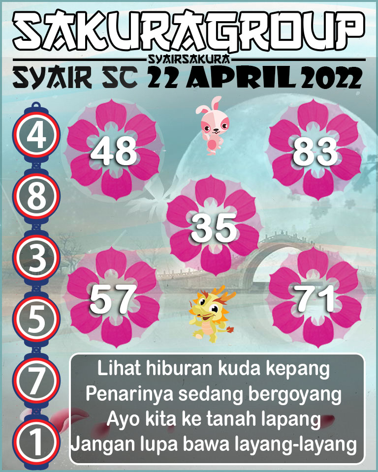 SYAIR TOGEL SCOTLAND