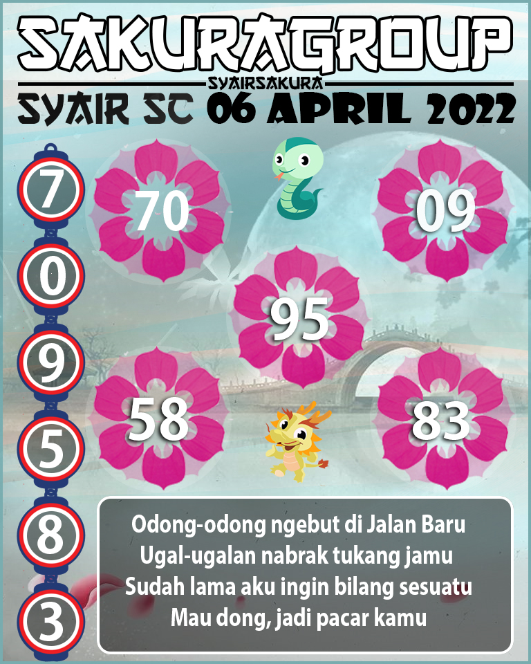 SYAIR TOGEL SCOTLAND