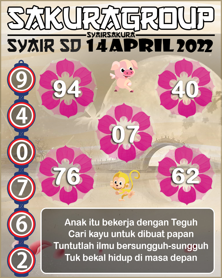 SYAIR TOGEL SYDNEY