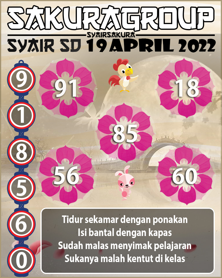 SYAIR TOGEL SYDNEY