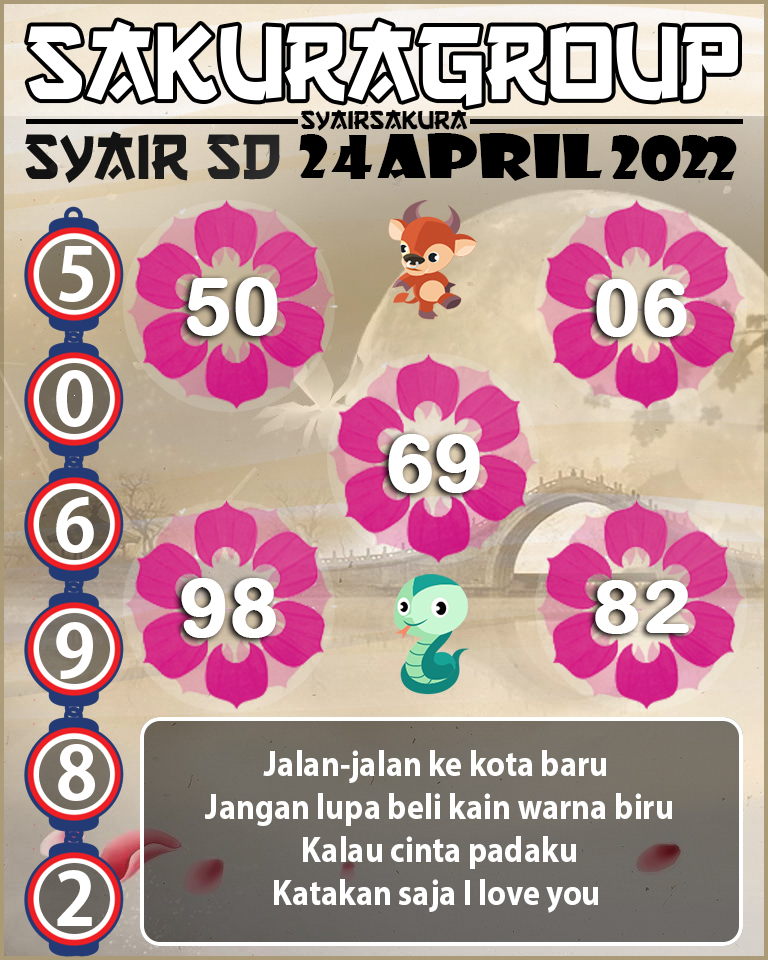 SYAIR TOGEL SYDNEY