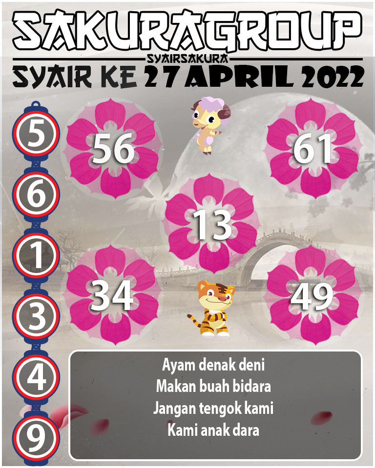 SYAIR TOGEL KENYA