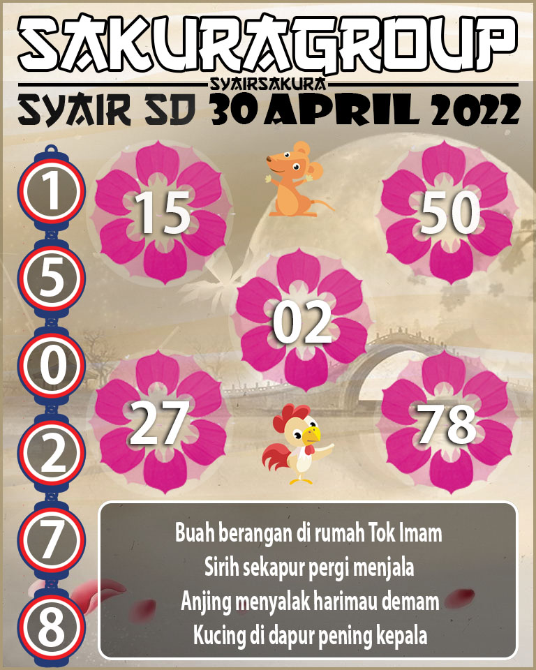 SYAIR TOGEL SYDNEY