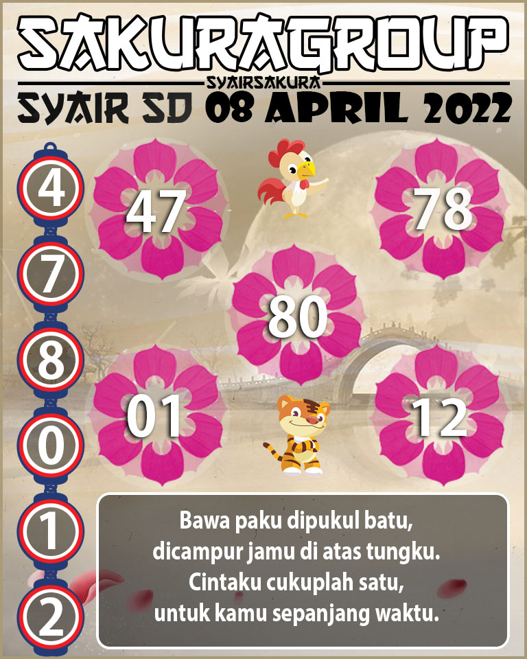 SYAIR TOGEL SYDNEY