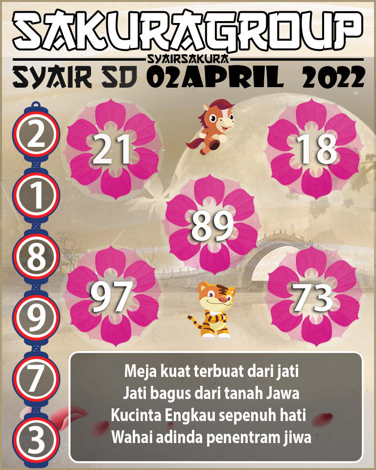 SYAIR TOGEL SYDNEY