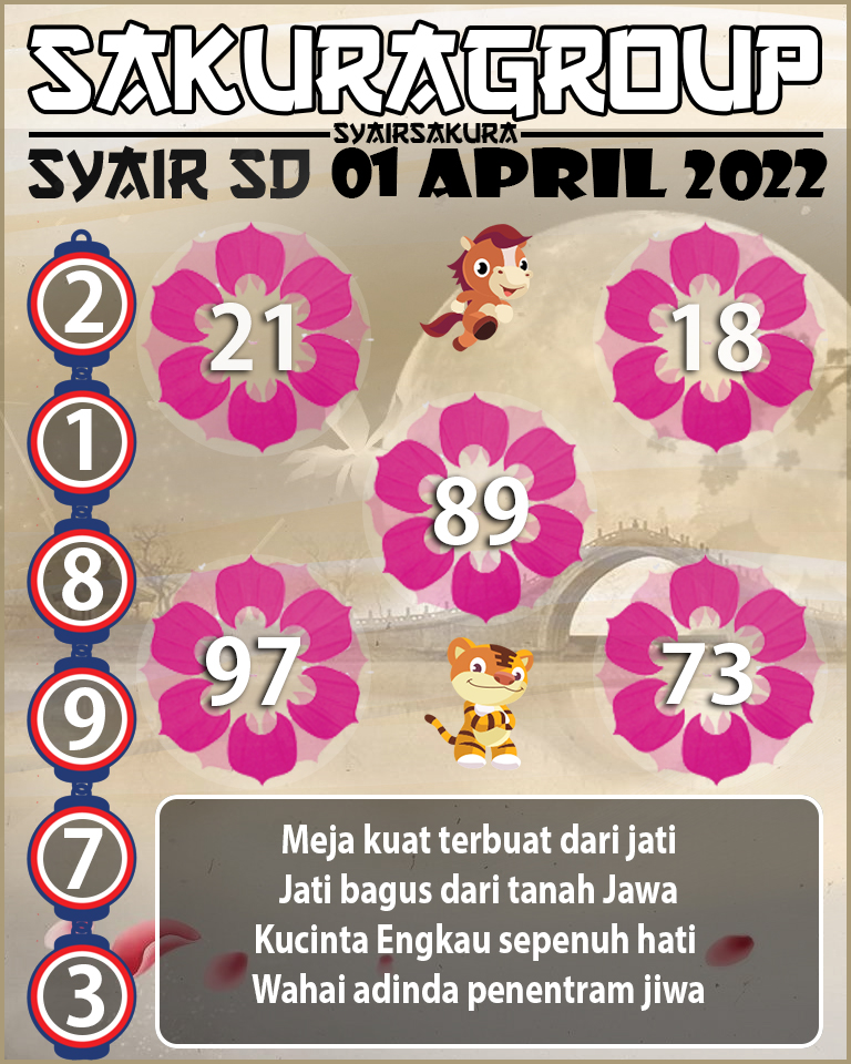 SYAIR TOGEL SYDNEY