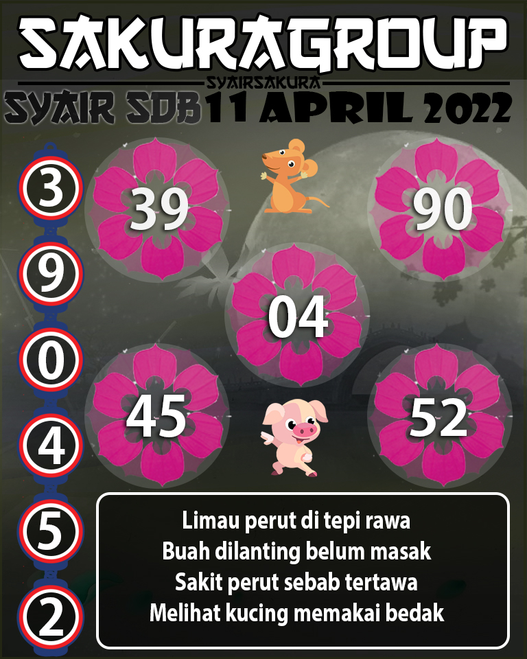 SYAIR TOGEL SYDNEYBALLS,