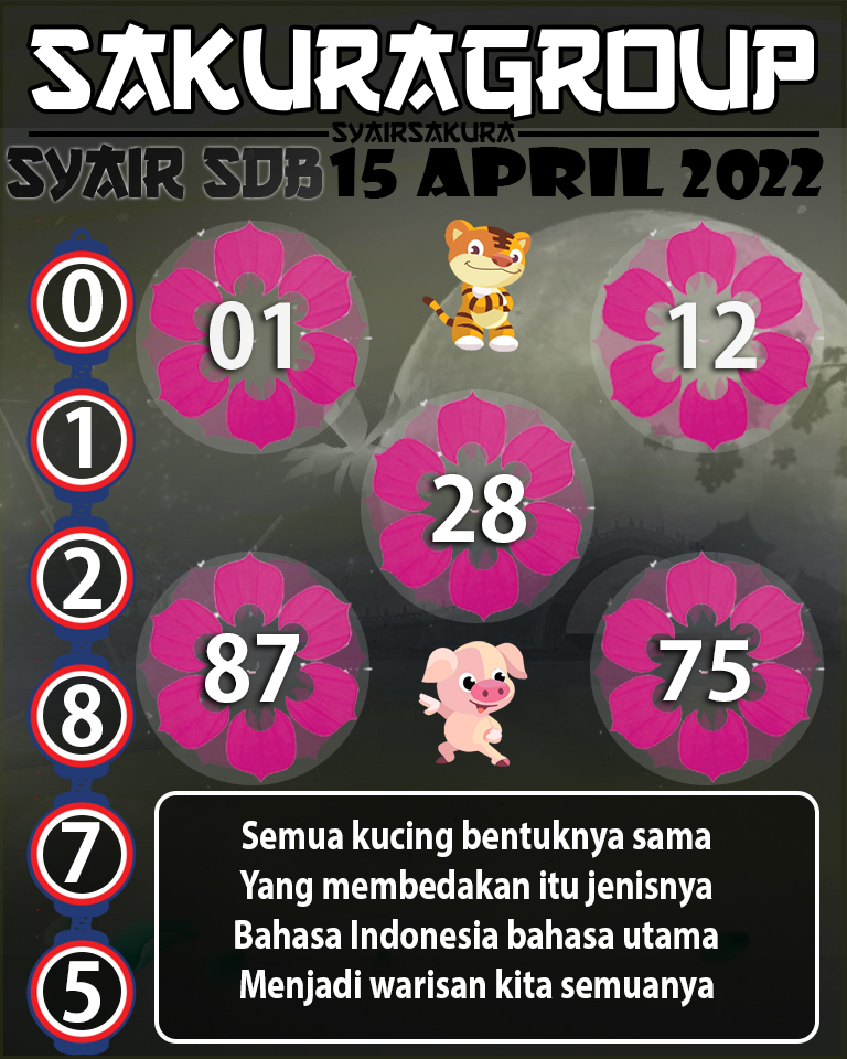 SYAIR TOGEL SYDNEYBALLS