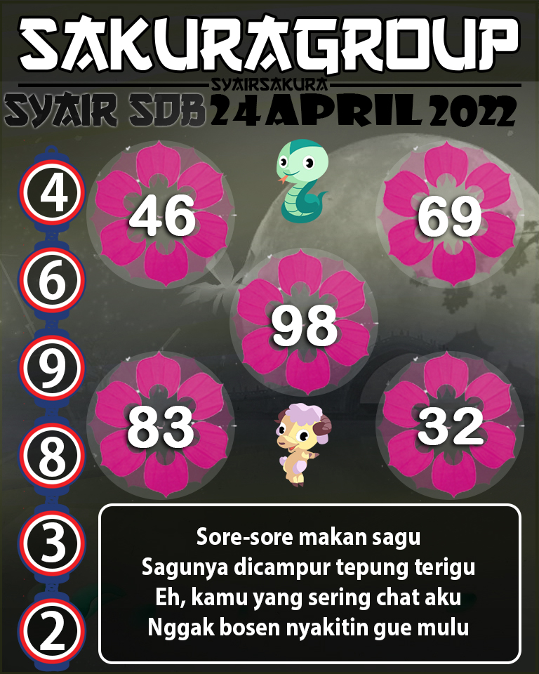 SYAIR TOGEL SYDNEYBALLS