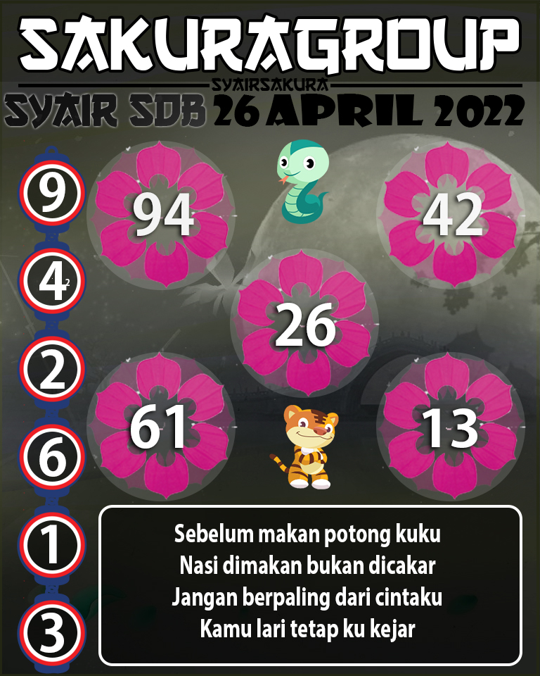 SYAIR TOGEL SYDNEYBALLS