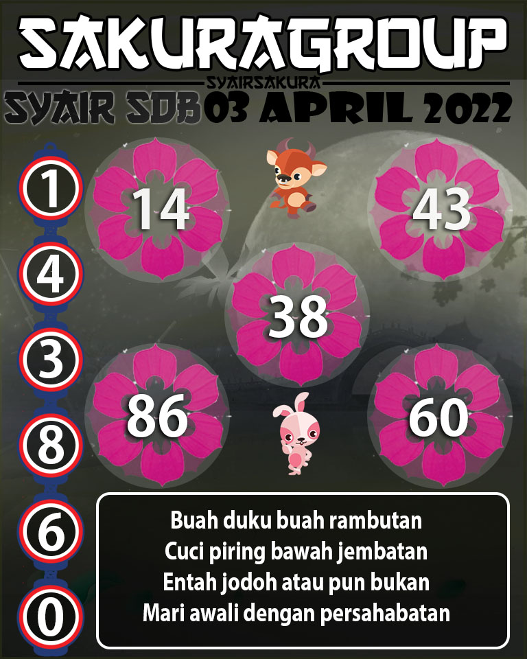 SYAIR TOGEL SYDNEYBALLS