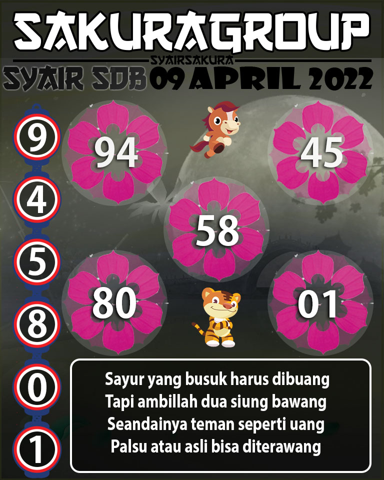 SYAIR TOGEL SYDNEYBALLS