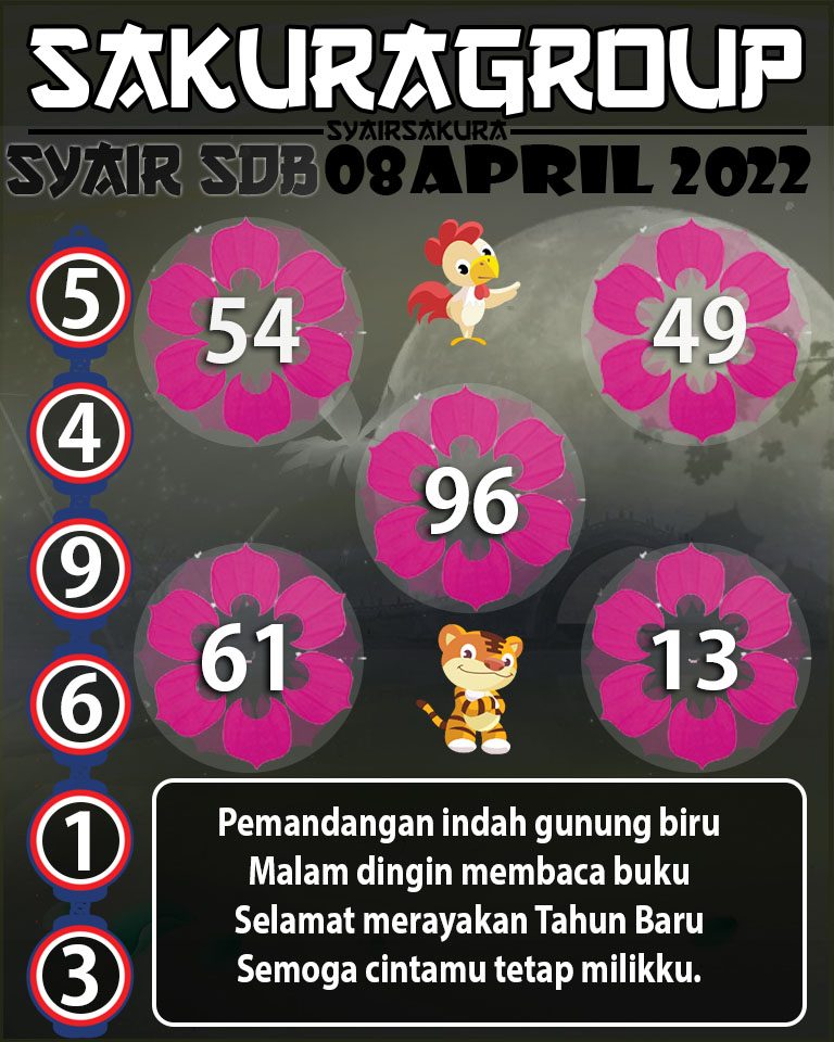 SYAIR TOGEL SYDNEYBALLS