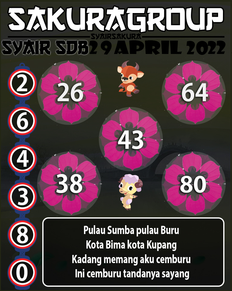 SYAIR TOGEL SYDNEYBALLS