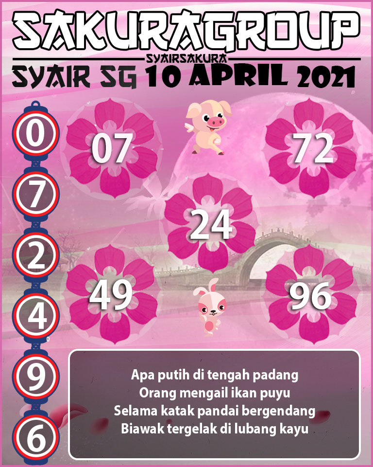 SYAIR TOGEL SINGAPORE