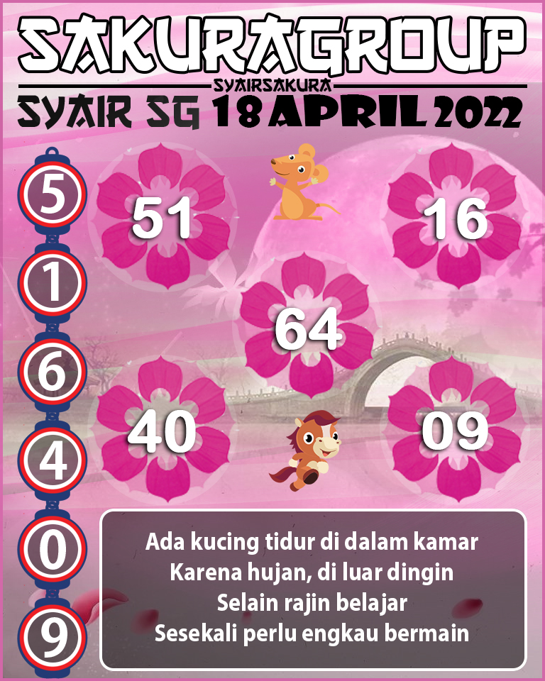 SYAIR TOGEL SINGAPORE