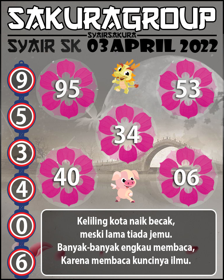 PREDIKSI SYAIR TOGEL SLOVAKIA