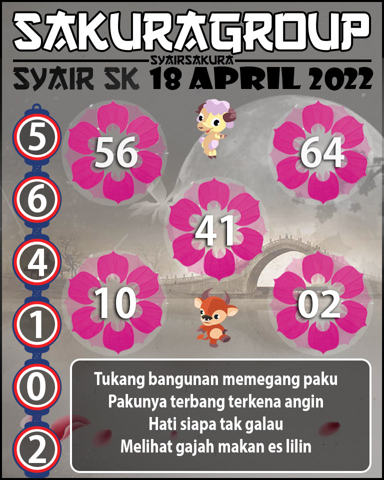 SYAIR TOGEL SLOVAKIA