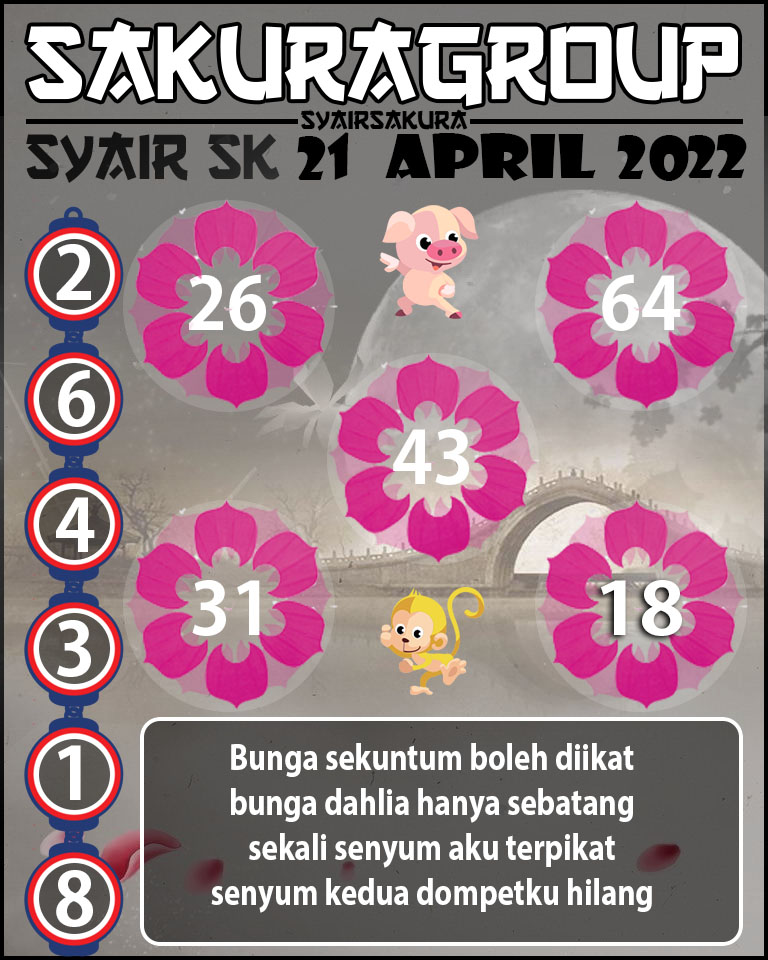 PREDIKSI SYAIR TOGEL SLOVAKIA