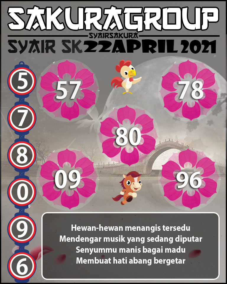 PREDIKSI SYAIR TOGEL SLOVAKIA