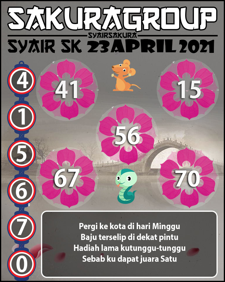 PREDIKSI SYAIR TOGEL SLOVAKIA