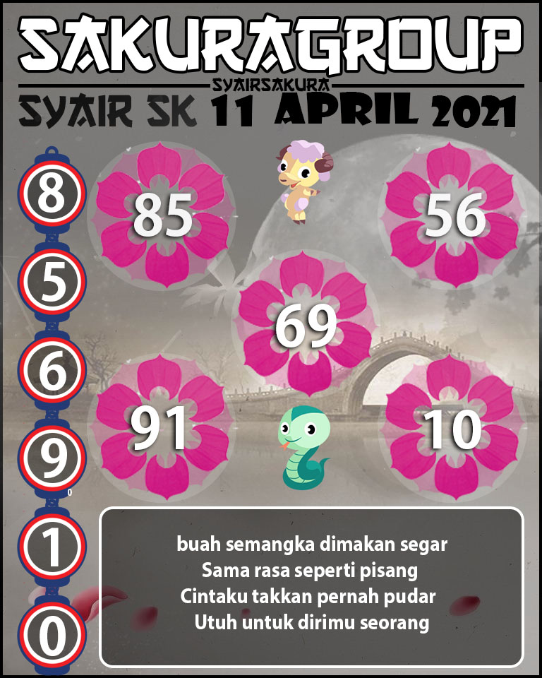 SYAIR TOGEL SLOVAKIA