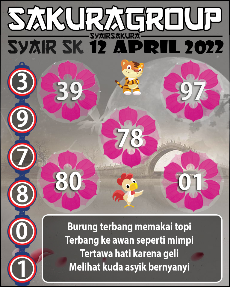 SYAIR TOGEL SLOVAKIA