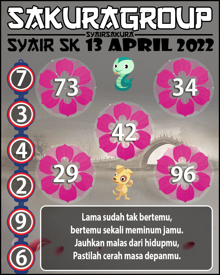 PREDIKSI SYAIR TOGEL SLOVAKIA