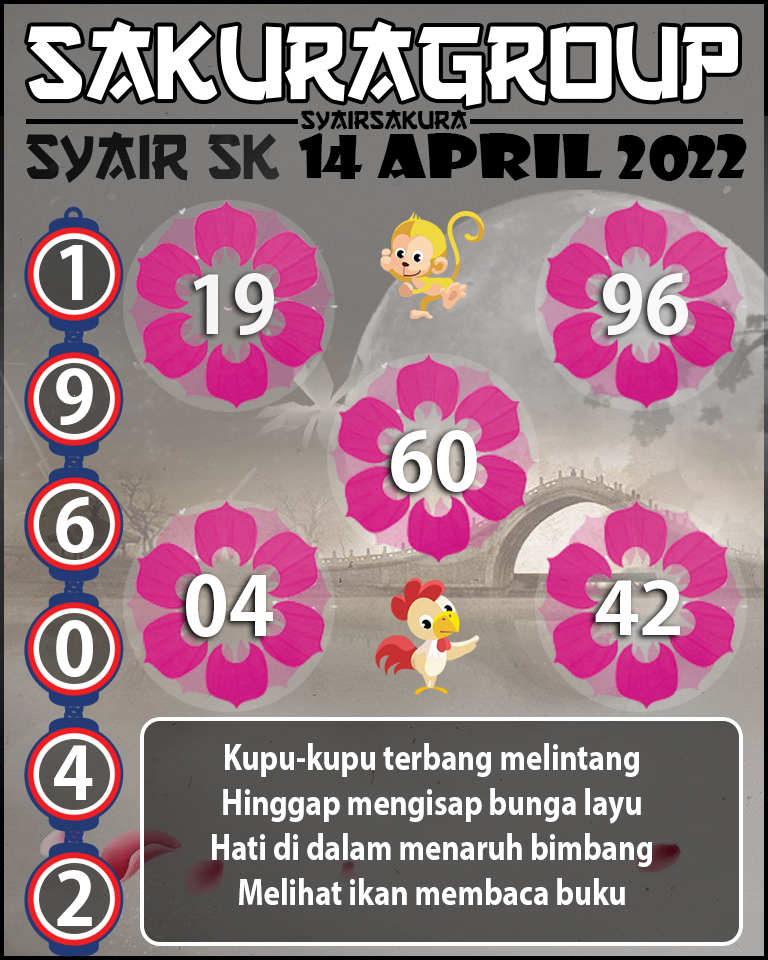 SYAIR TOGEL SLOVAKIA