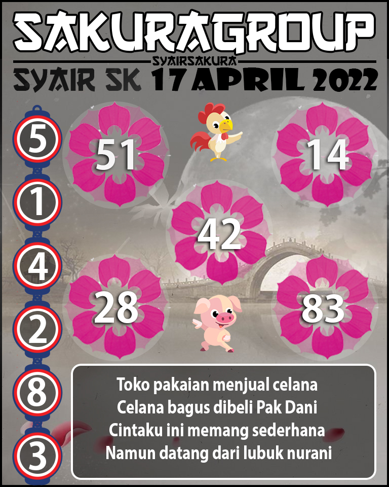 SYAIR TOGEL SLOVAKIA