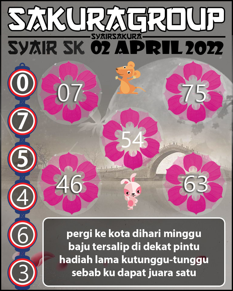 SYAIR TOGEL SLOVAKIA